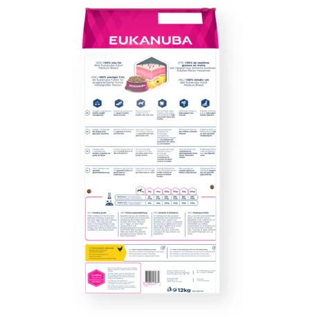 Eukanuba Daily Care Overweight Adult Pour Chien 12kg - Image 2