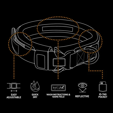 Explor Fit Comfy Collier Classic Vert M - 39-44cm - Image 3
