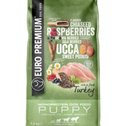 Euro Premium Medium To Large Puppy Turkey 7,5kg
